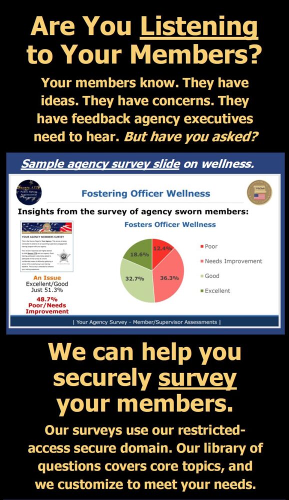 Are you listening to you members? Survey.