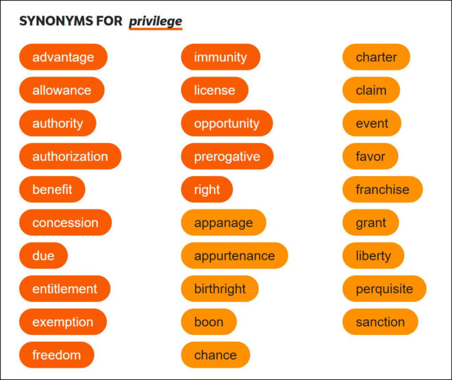 Thanksgiving language - privilege synonyms